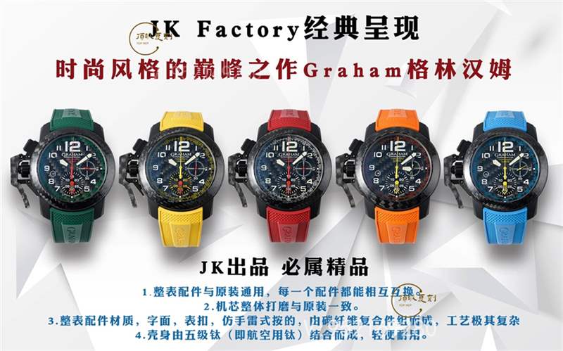 JK廠格林漢姆47mm鈦金屬復(fù)刻表評(píng)測(cè),時(shí)尚風(fēng)格的巔峰之作-復(fù)刻表