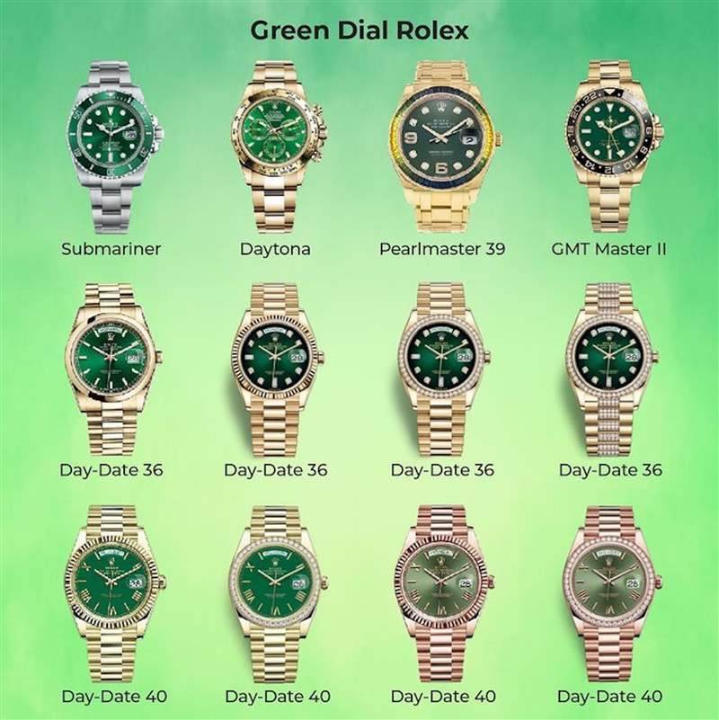 逾70只Rolex綠面手表水鬼、Daytona、Day-Date哪款最得你歡心-復(fù)刻表