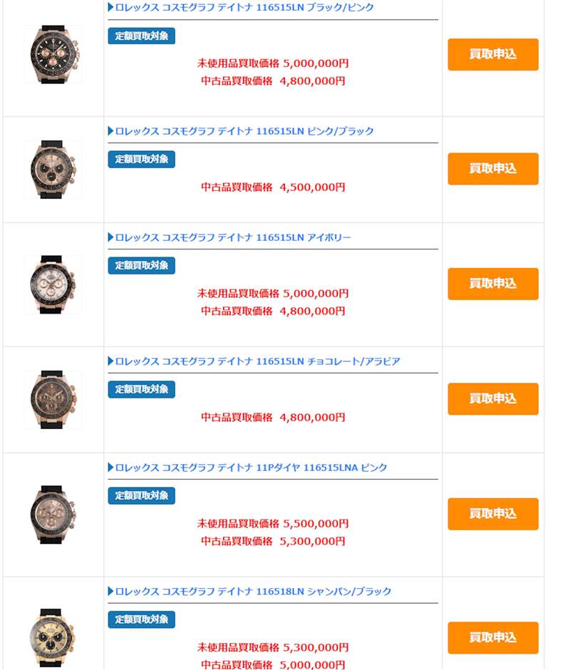 日本買勞力士分分鐘比香港平2萬！3招提升原價「買勞」成功率-復(fù)刻表