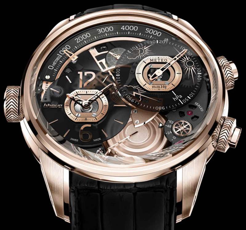 Breva Génie 01是有史以來第一款機械氣象站手表-復刻表