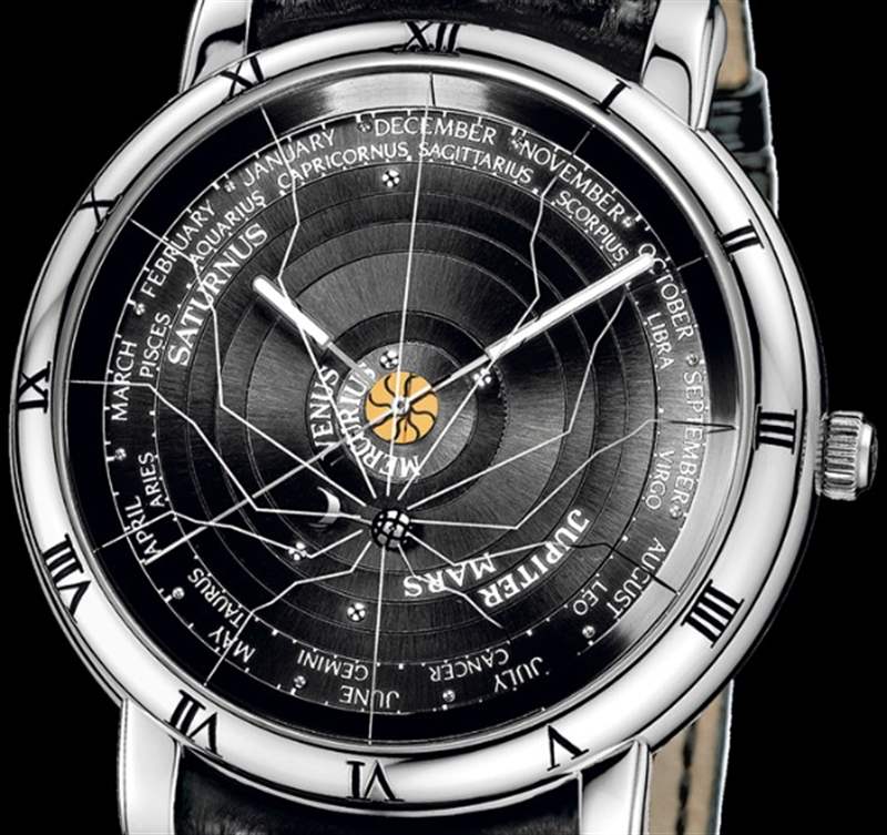 前五名無用的手表并發癥-復刻表