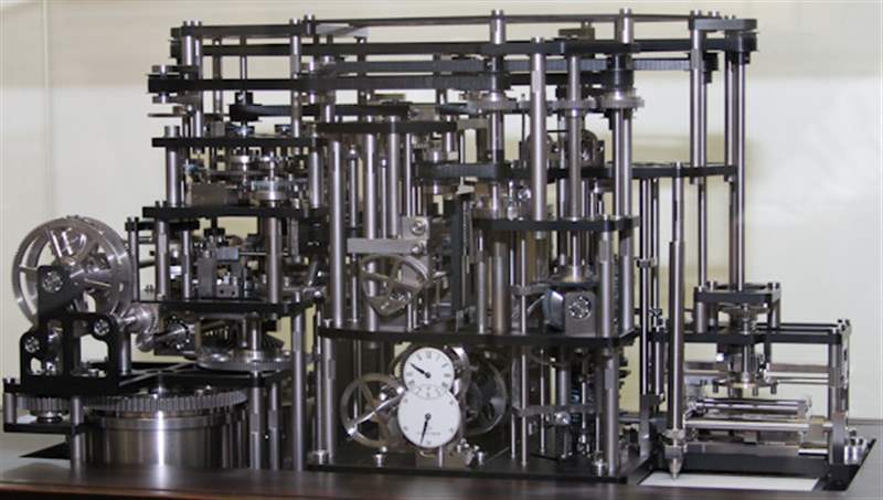 雅克德羅“作家”自動機：很棒的古董安卓-復刻表