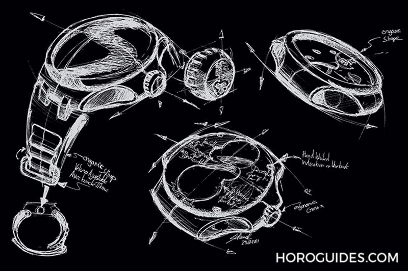 在繁星點點之境看見時間經過的痕跡，CORUM概念腕表-復刻表