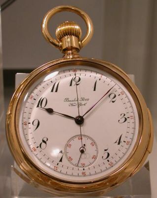 報(bào)時(shí)問表